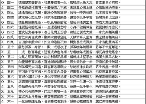 公司筆劃吉凶查詢|免費算命 